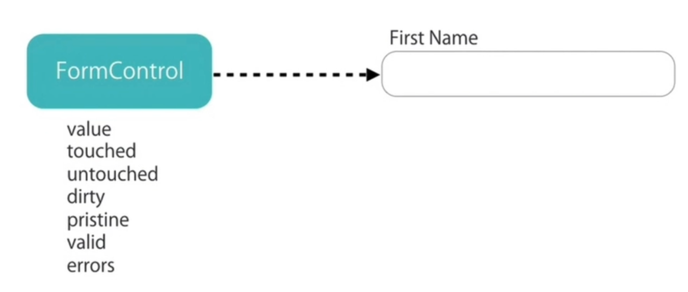 Screenshot 2025-01-18 at 23.41.42